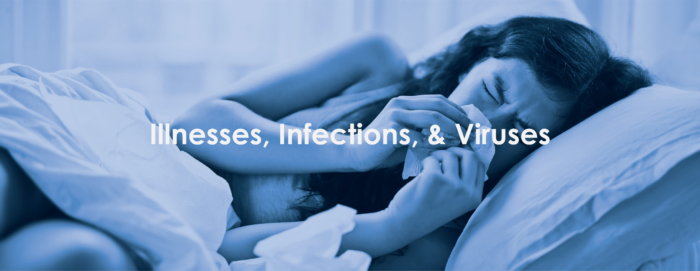 urgent care illnesses virus infection